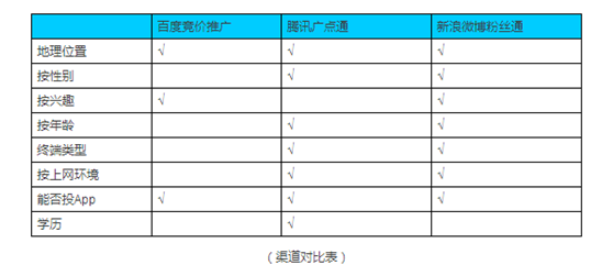 展台设计 上海展厅设计 展台搭建 展览 展会