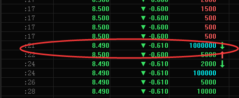 修图APP粉饰不了股价:美图从千亿到361亿用了3个月