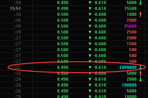 修图APP粉饰不了股价:美图从千亿到361亿用了3个月
