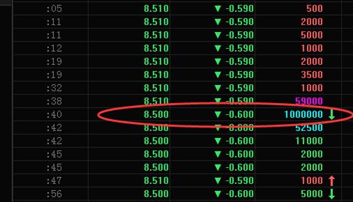 修图APP粉饰不了股价:美图从千亿到361亿用了3个月