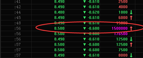 修图APP粉饰不了股价:美图从千亿到361亿用了3个月