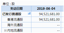 又见暴富神话！仅100万买盘，不到2分钟市值暴涨4个亿！