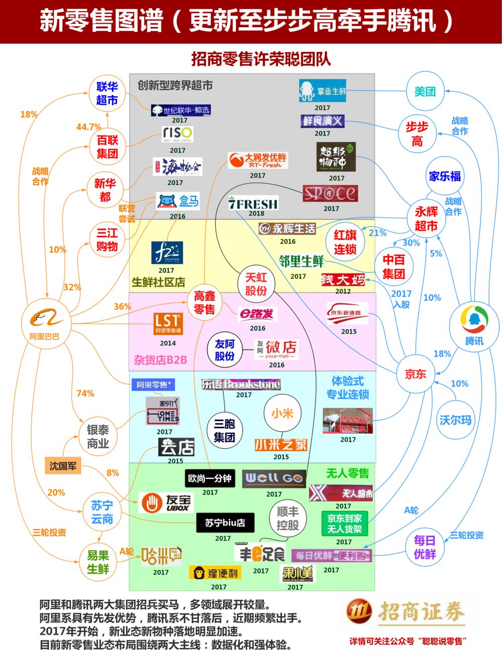 支付宝遭腾讯系封杀用户傻眼了马化腾马云又要开战