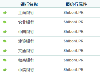 ĩˢl(f)Ԓзų"Ϣ"УLPRˣJףAжӰ푣