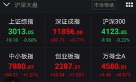 ˾ȵǣг𵴾ңгɽڳ죬гɽߴ1.4ڣˢ½гɽ¸ߣͬʱҲAгճɽڡ