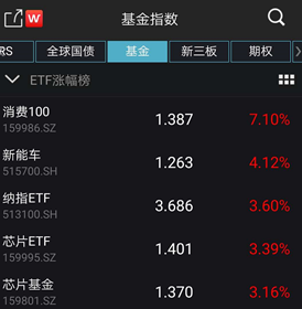 гĿԼԵĿʱĹ۵ҲʼԵķ硣