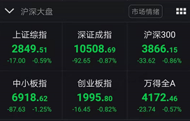 ҵϣɱּͦƵƵͣӰСڹɷݡʥɷȺͣнСڹɷѾͣҩҵŵȸӭȵڷֻԡ