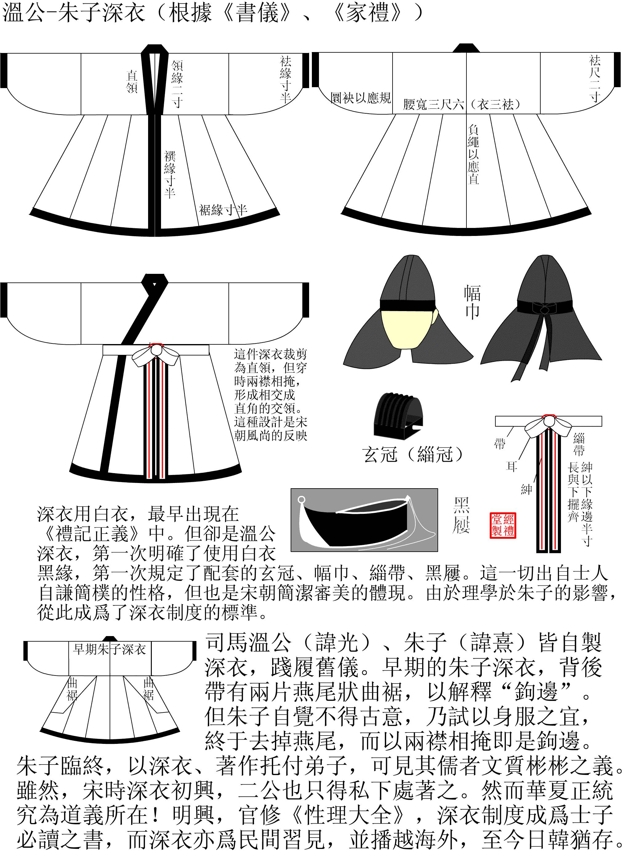 (注:常有人看见黑白两色的深衣就说是朱子深衣,殊不知深衣有各种