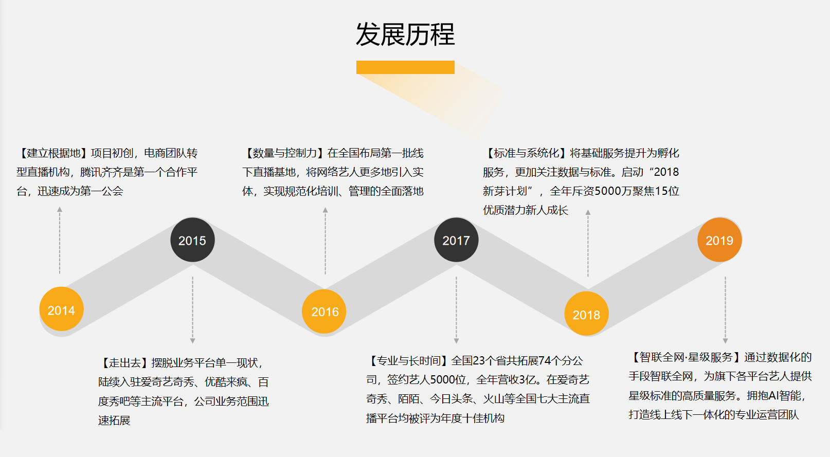 厦门市云尚丝路科技有限公司