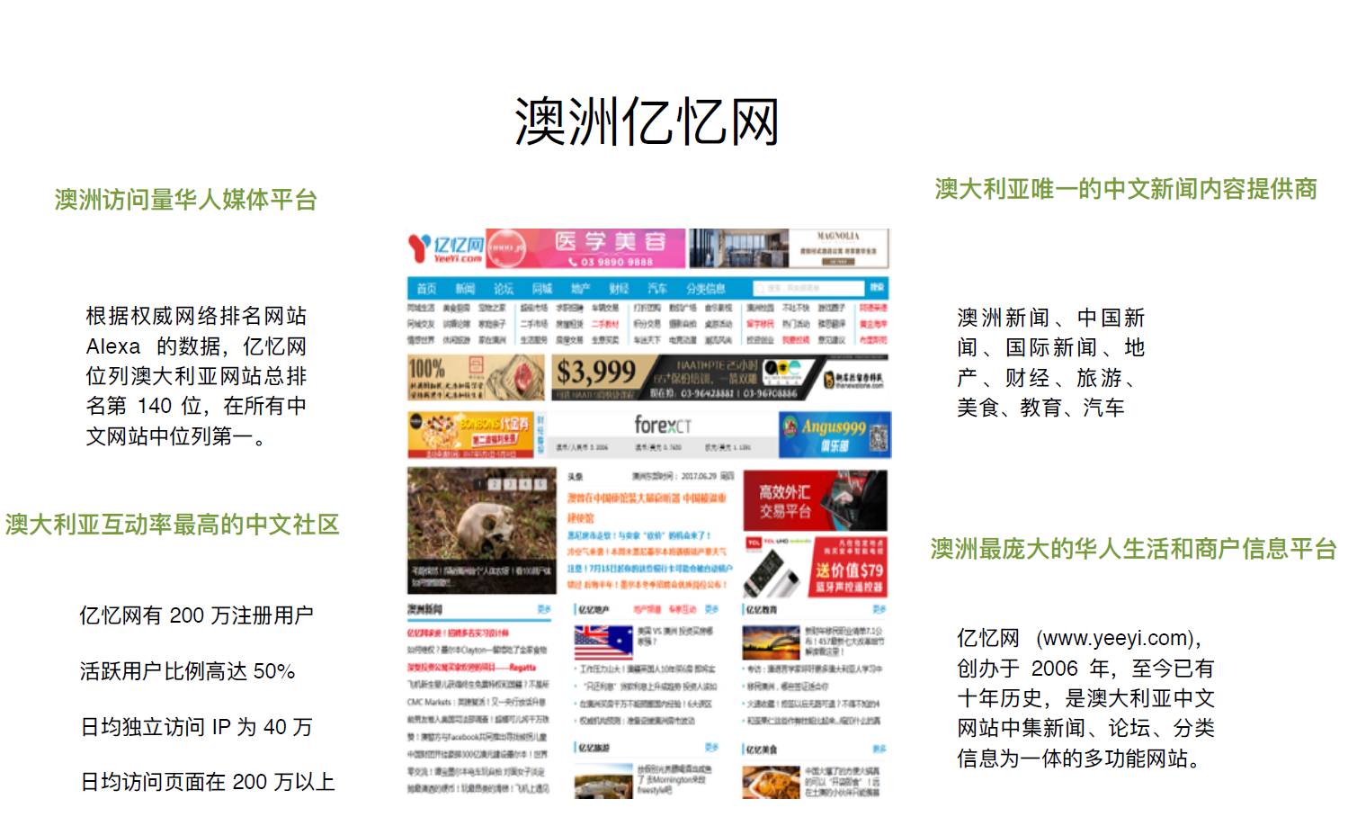 %name 澳洲美女说228—众女神邀请你来踢馆，女神踢馆季正式开启！