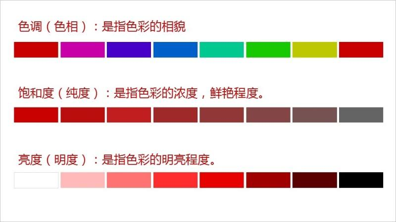 色彩搭配如何快速应用呢?