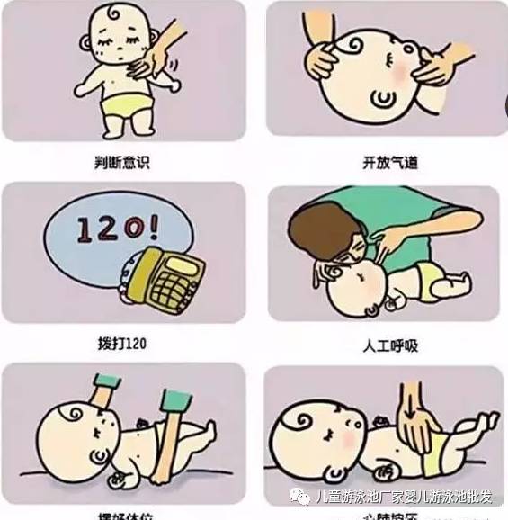 宝宝溺水时急救措施