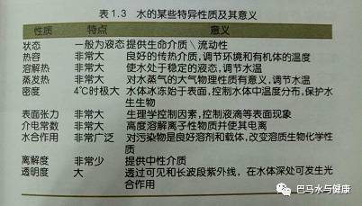 水嶋骏介 迅雷下载_水狼阳介牧场物语下载_水的介电常数