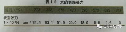 水嶋骏介 迅雷下载_水狼阳介牧场物语下载_水的介电常数