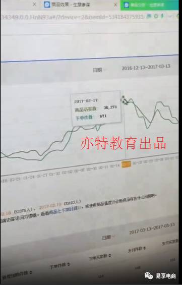 淘宝赚钱方法_赚钱淘宝方法有哪几种_怎么淘宝挣钱