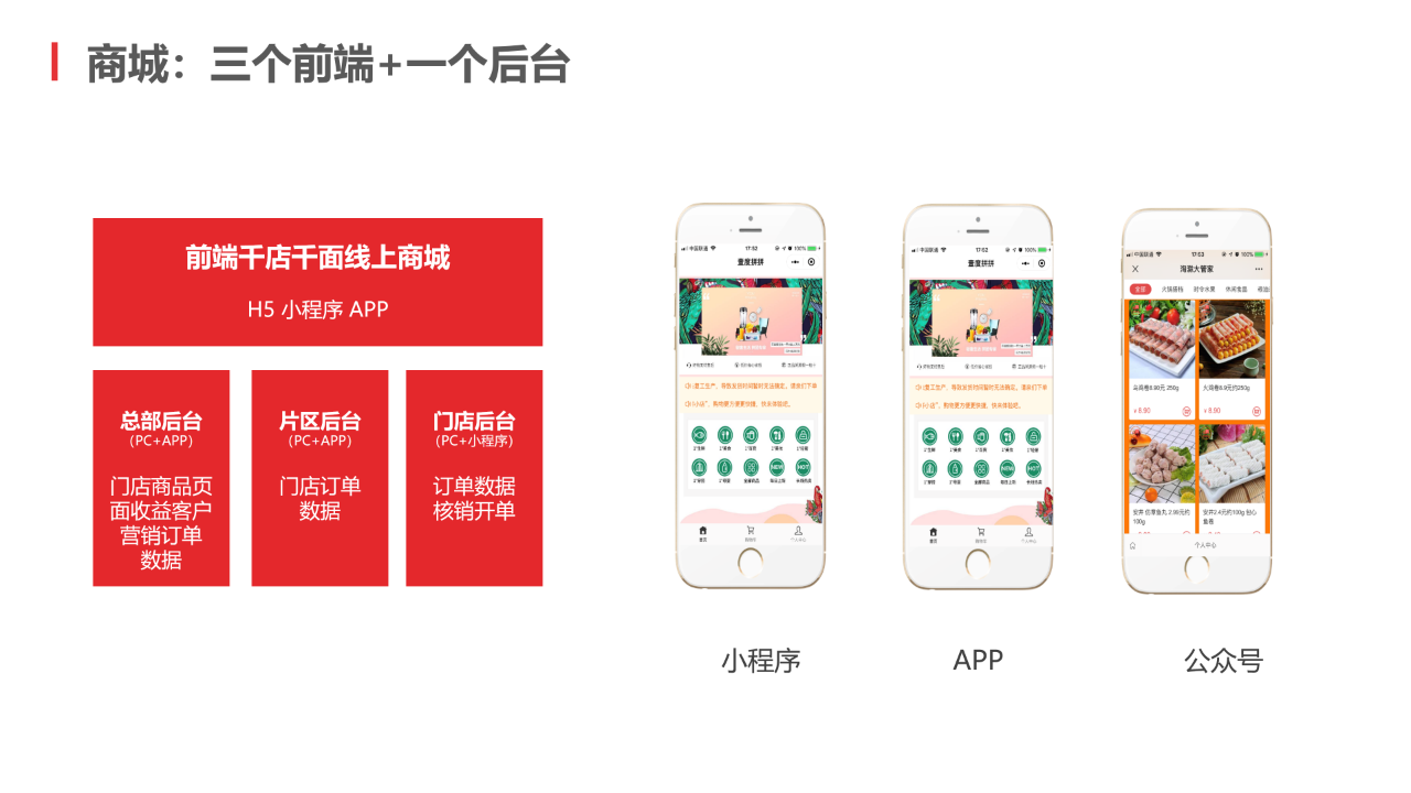 聚宝赞社交电商小程序