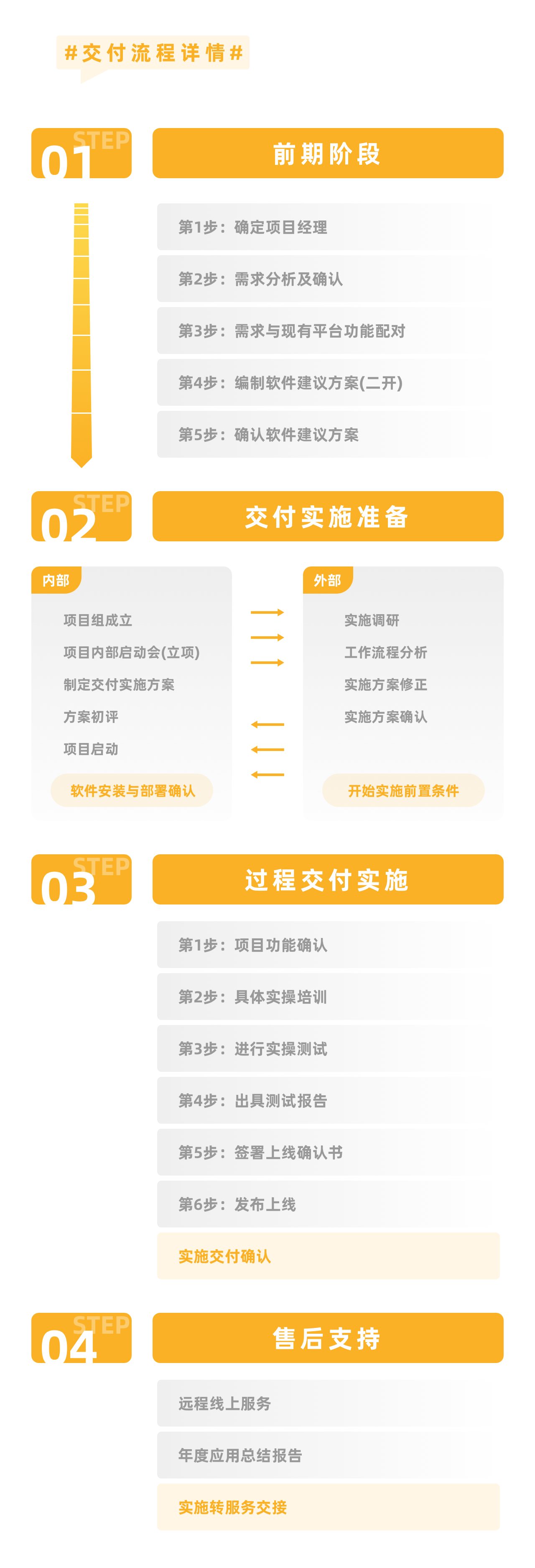 聚宝赞社交电商小程序