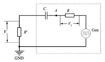 充电桩的绝缘电阻检测和充电过程的绝缘电阻检测：后者就是个“软柿子”？︱“充电桩之芯及其它”系列之十二