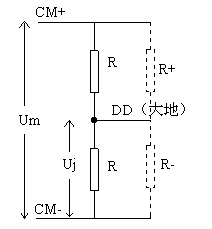 充电桩的绝缘电阻检测和充电过程的绝缘电阻检测：后者就是个“软柿子”？︱“充电桩之芯及其它”系列之十二