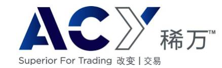 %name 悉尼站【开票福利】张学友演唱会门票火爆开售，免费门票等你来拿！