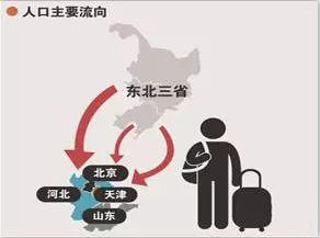 2007吉林省gdp_地方自曝GDP注水：分析称另有四省市数据存疑(2)