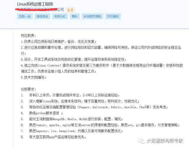 优秀的个人博客,低调大师