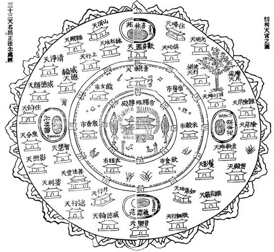 而