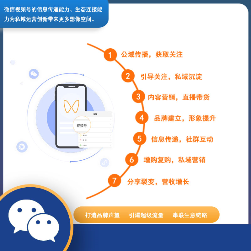 杭州猫爸网络科技有限公司