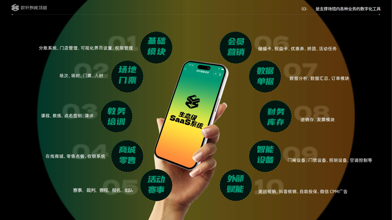 欧轩智能场馆