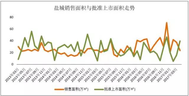 投资新的小金额创业开店项目_三线城市小投资创业项目_投资热门的小创业开店项目