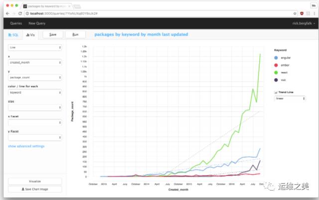 640?wx_fmt=png&tp=webp&wxfrom=5&wx_lazy=
