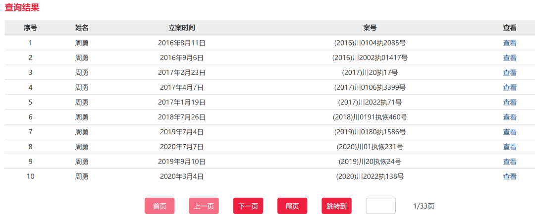遇到周震南爹妈，失信被执行人名单怂了