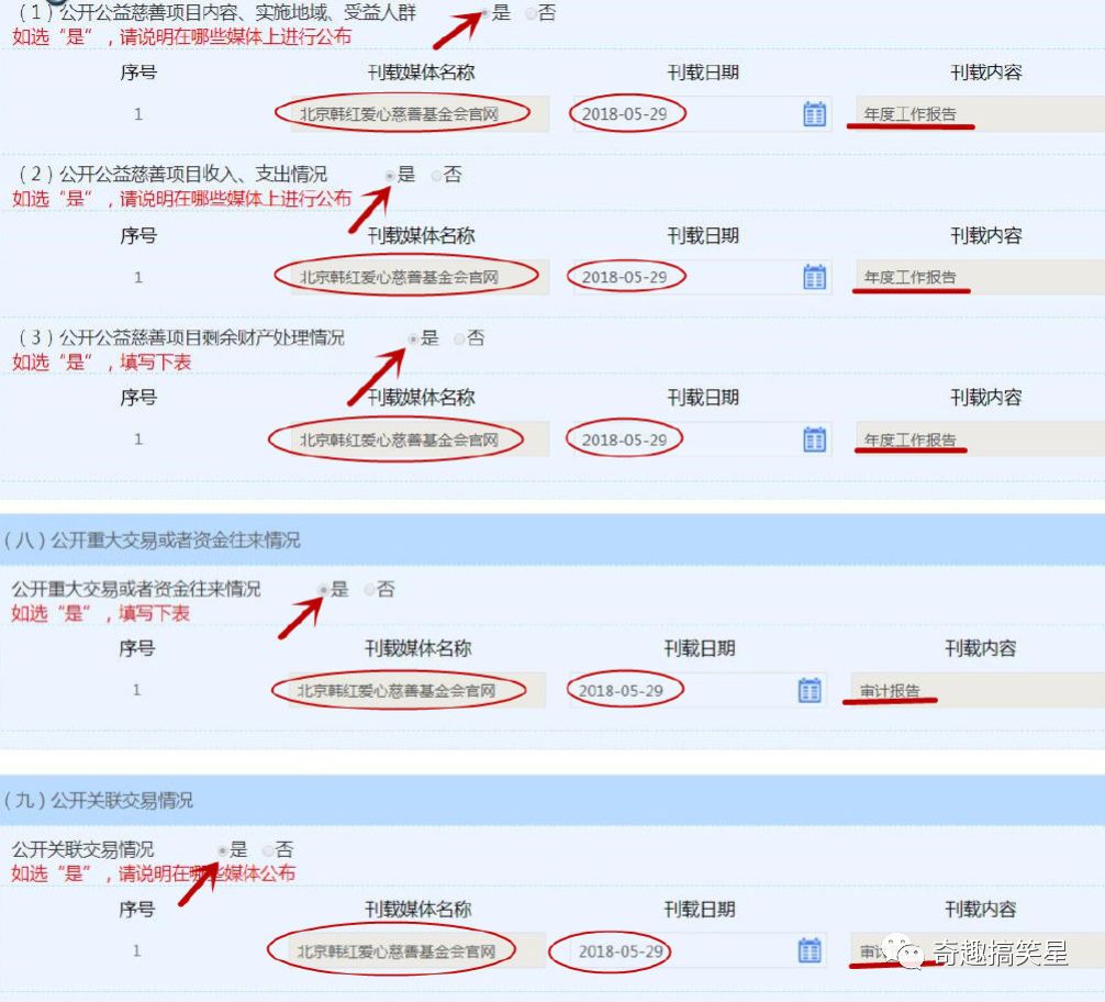 韩红基金会魔幻修改官网年报，却再遭司马3忌举报