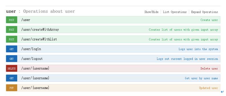 大神讲解微服务治理的技术演进和架构实践(转)