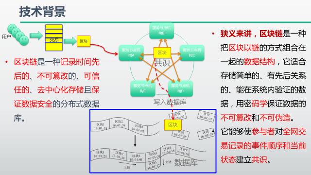 640?wx_fmt=png&tp=webp&wxfrom=5&wx_lazy=