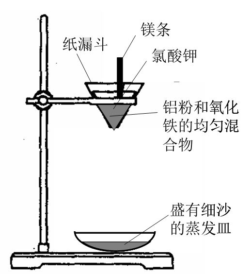 金属单质种类可能为1种 3,实验探究:铝粉和氧化铁粉末反应(铝热反应)