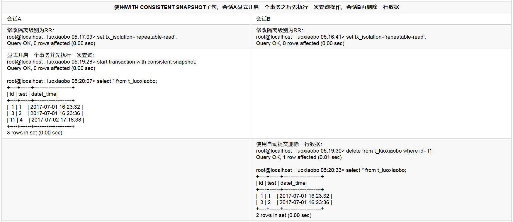 mysqldump與innobackupex備份過程你知多少（二）