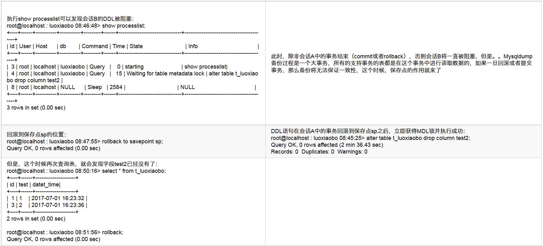 mysqldump与innobackupex备份过程你知多少（二）
