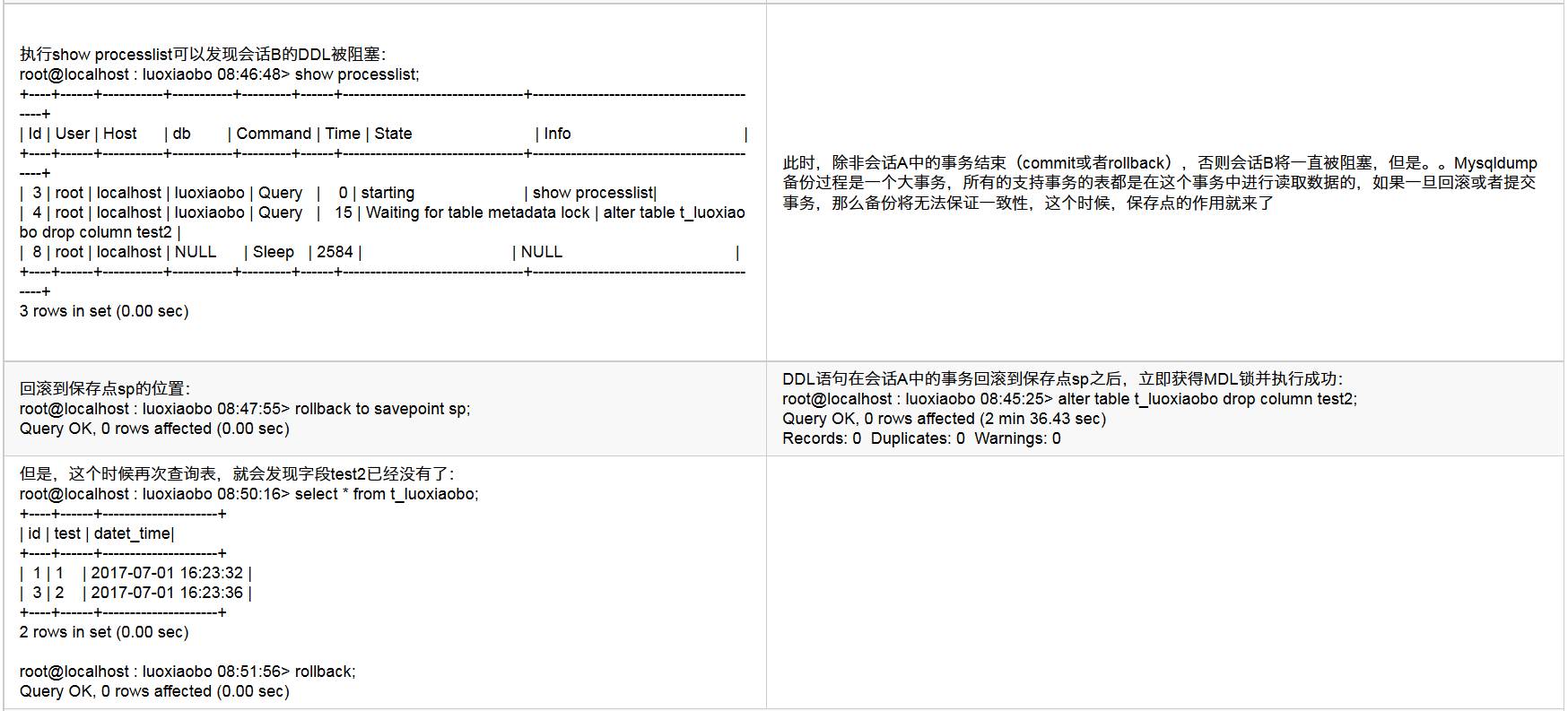 mysqldump與innobackupex備份過程你知多少（二）