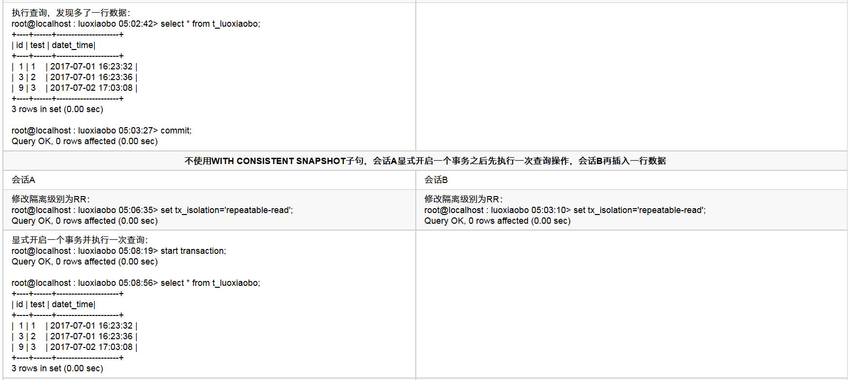 mysqldump與innobackupex備份過程你知多少（二）