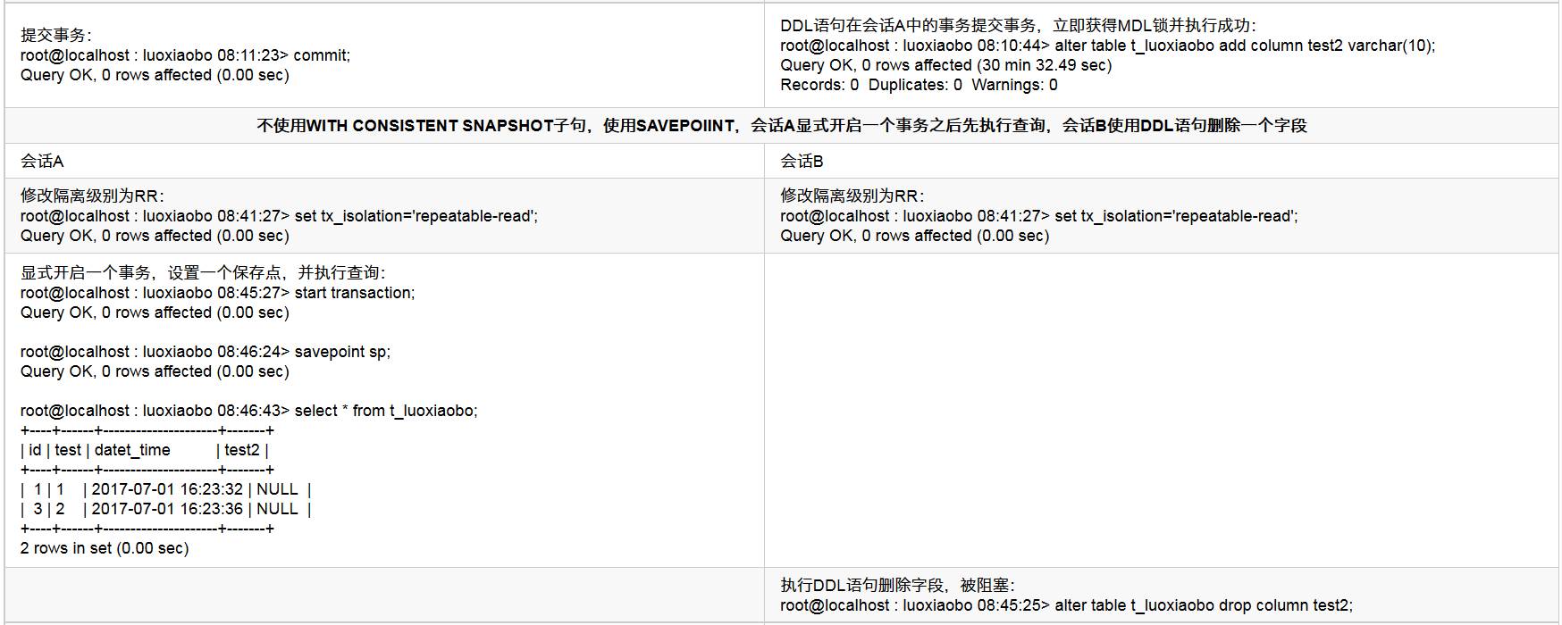 mysqldump與innobackupex備份過程你知多少（二）