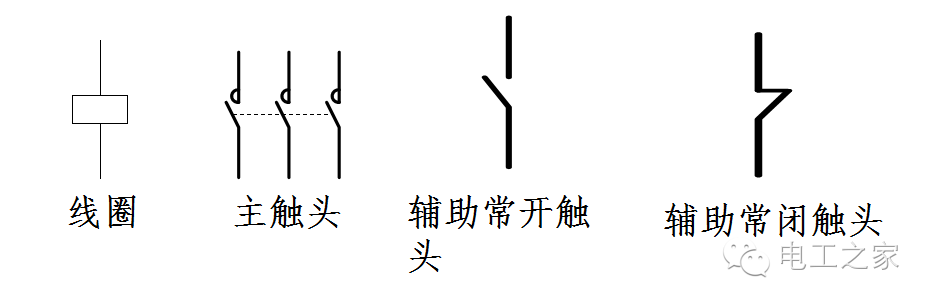 常用电器元件的介绍