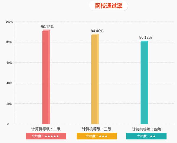 书法字典软件免费下载_软件工程 数据字典_易优软件超级字典生成器生成的文件太大