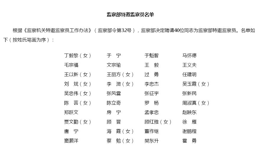 京剧演员、央视主播都为监察部干活，你知道吗？