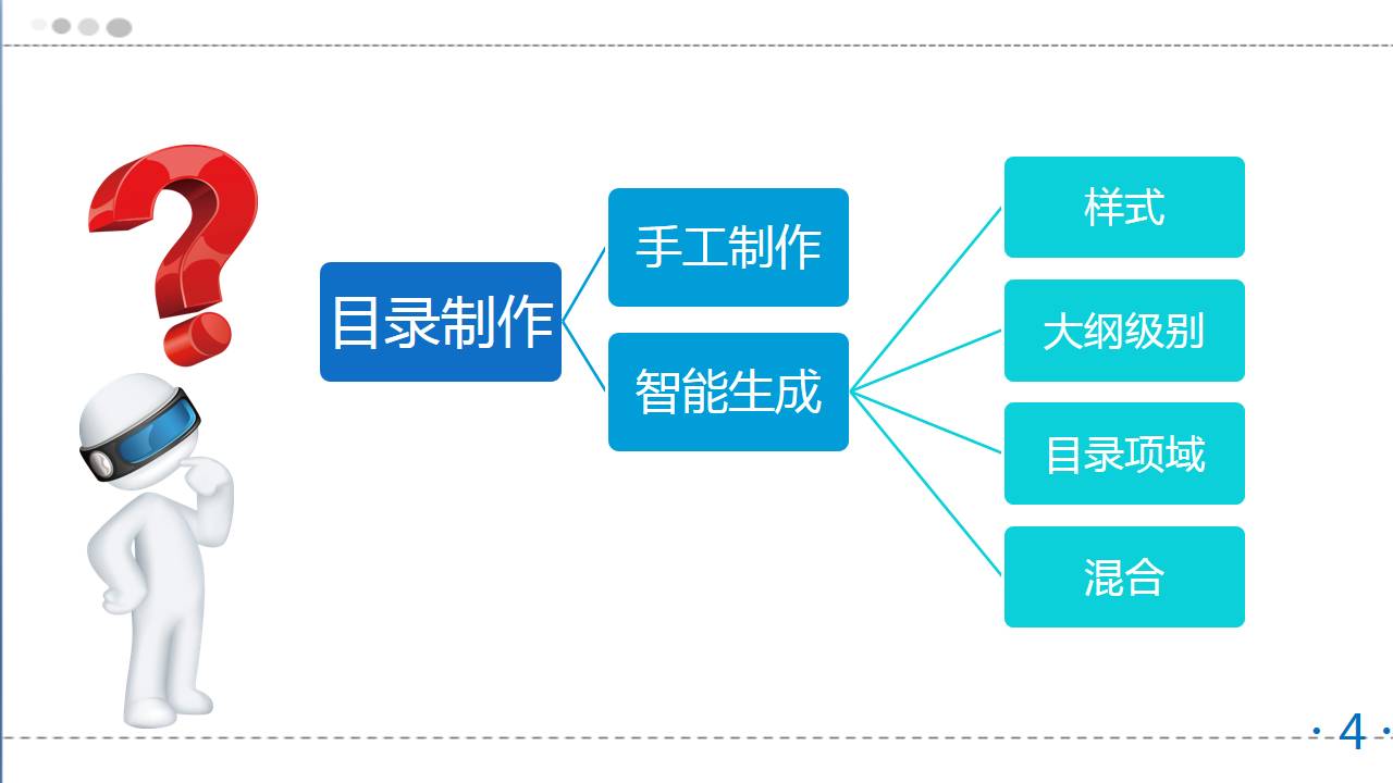 word文档点击目录跳转_word目录怎么直接跳转内容_word目录链接内容