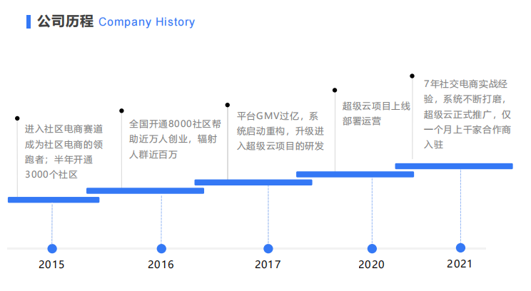 北京爱特生活信息技术有限公司