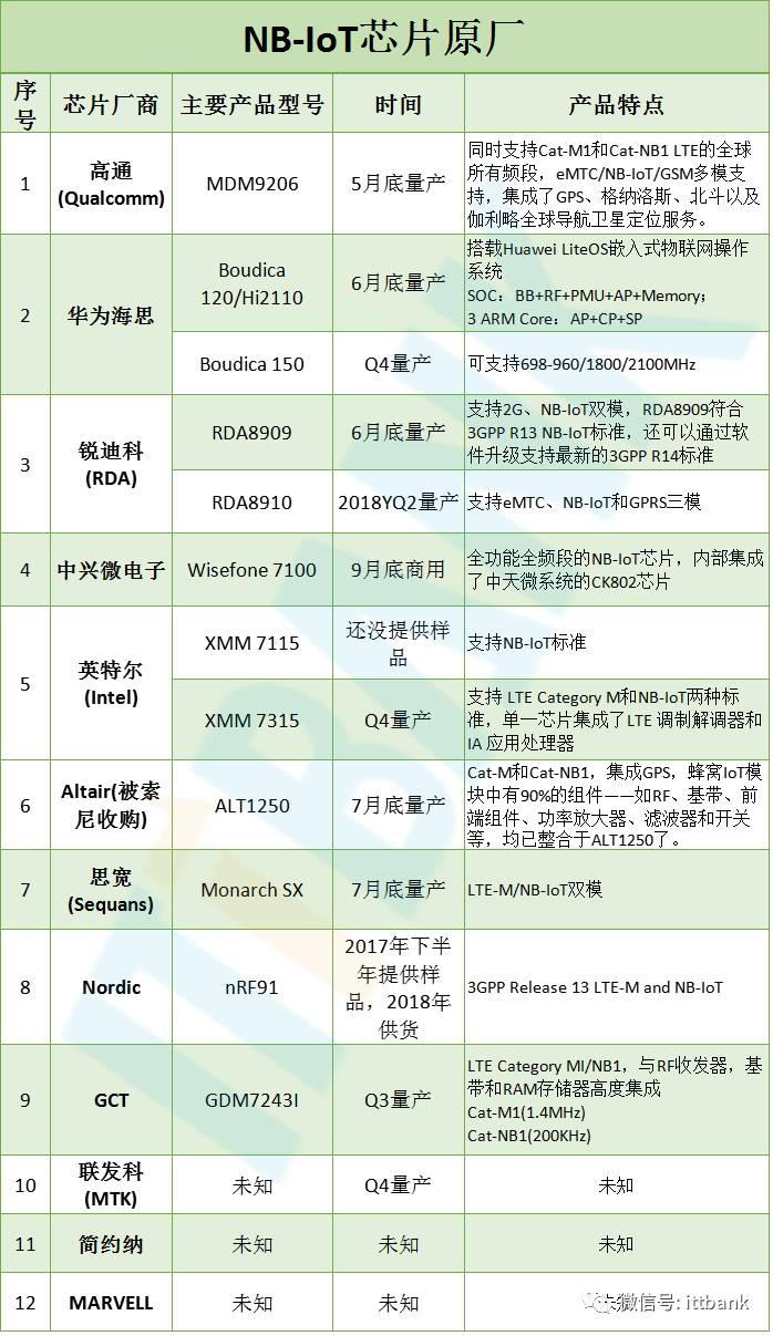 亚星游戏官网-yaxin222