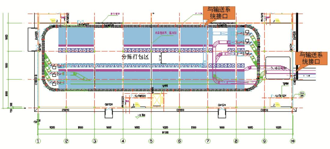 智慧物流 | 国内鞋业巨头打造首个智能分拣中心