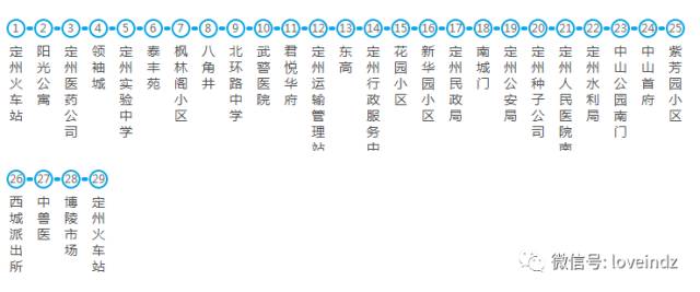 终于等到你!定州5路公交首发内部曝光,1路2路3路改线,快快收藏备用!