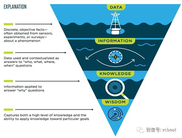 互联网医疗创业_互联网医疗健康创业_医疗创业项目